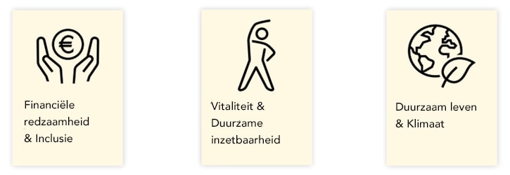 Duurzaamheidspijlers a.s.r.