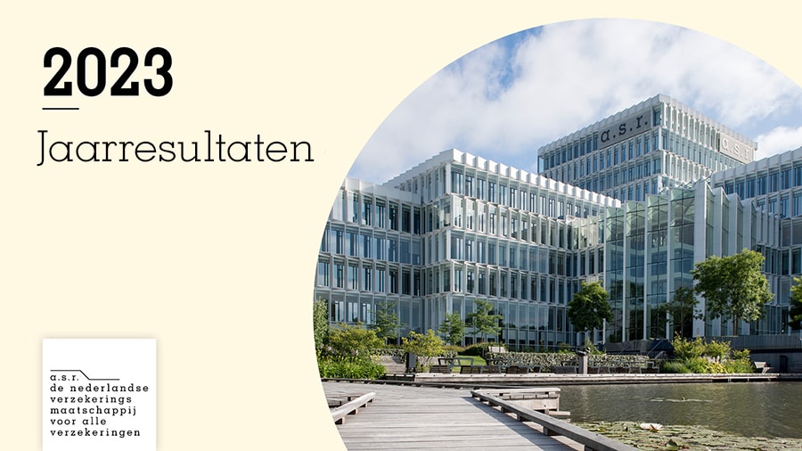 Jaarresultaten 2023